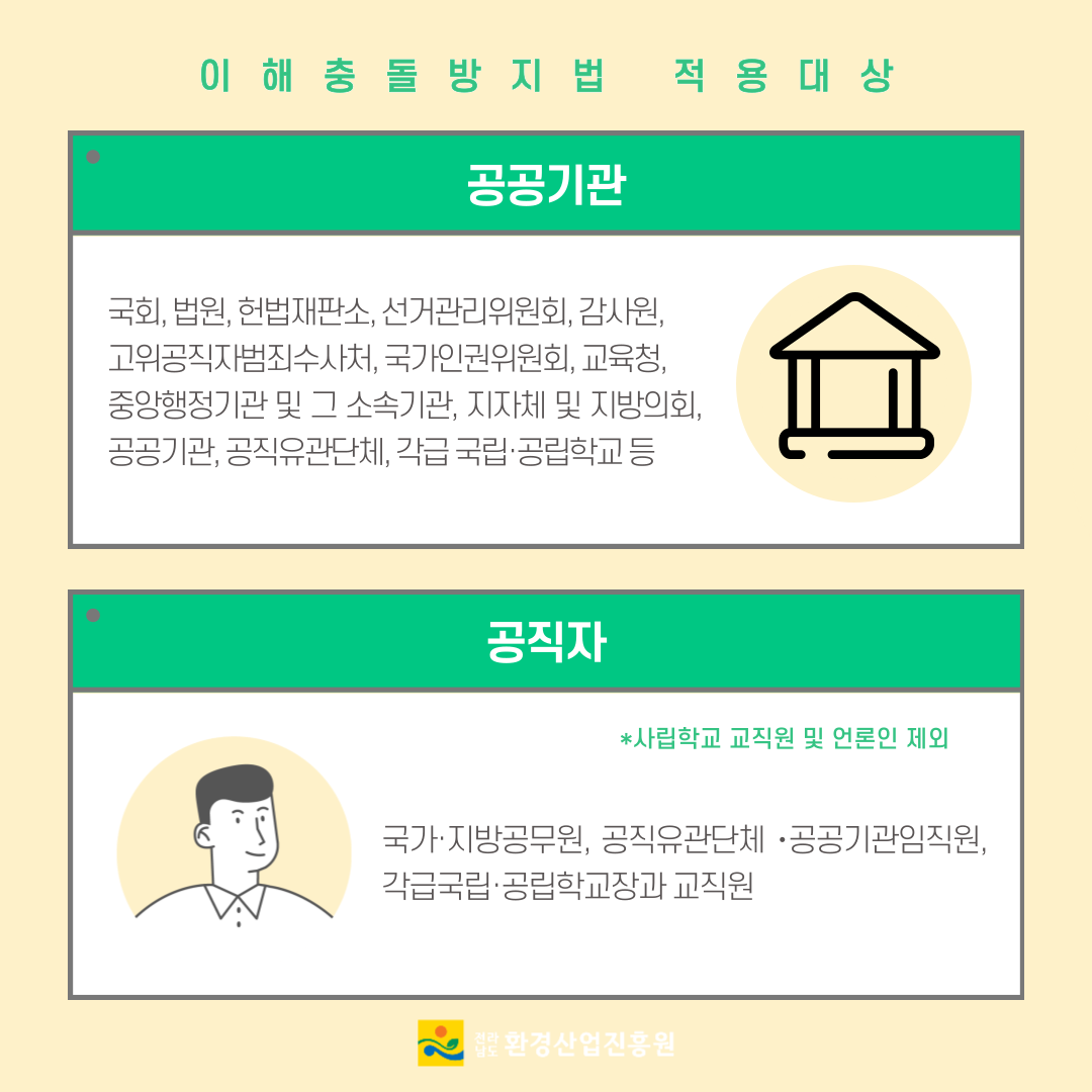 2023년청렴메세지11호이해충돌방지법