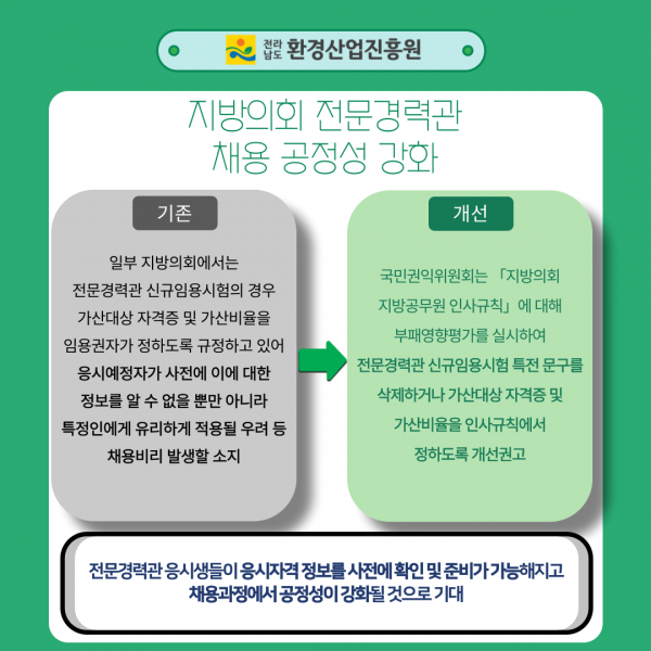 2024년청렴메세지제9호규제개혁대표사례